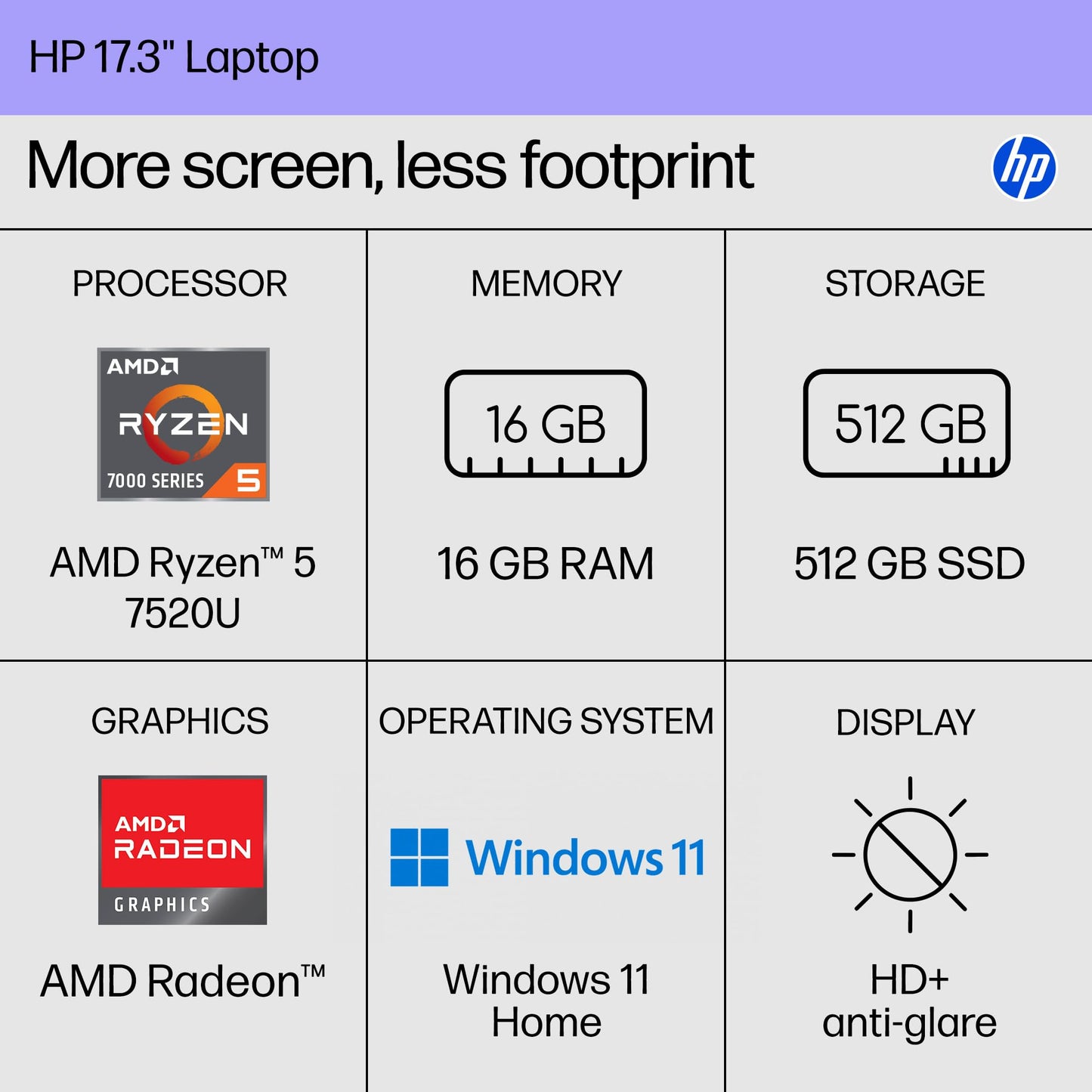 HP 17.3 inch Laptop, HD+ Display, AMD Ryzen 5 7520U, 16 GB RAM, 512 GB SSD, AMD Radeon Graphics, Windows 11 Home, Natural Silver, 17-cp2199nr