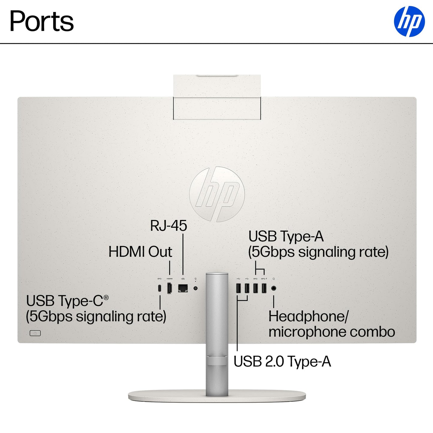 HP 24 Touchscreen All-in-One Desktop Computer for Home and School, Intel Processor (Beat i3-1110G4), 23.8" FHD Display, 32GB DDR4 RAM, 1TB PCIe SSD, WiFi 6, Bluetooth, Business AIO, Windows 11 Pro